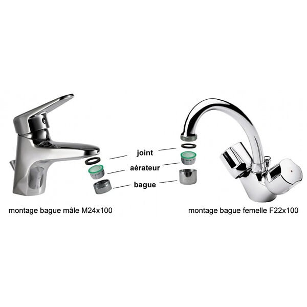 ECOPERL - Aérateur Eco 80% - Lave-main - 2,5 l-min. - 22-24x100 Recharge x 2 - large