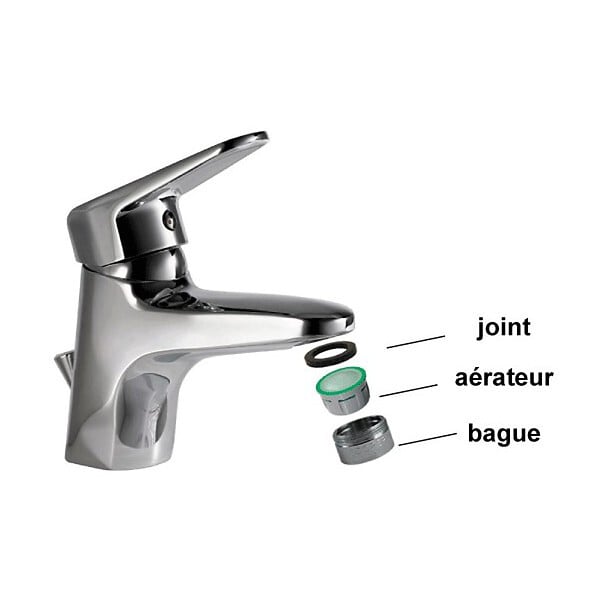ECOPERL - Mousseur idéal évier 6,0 litres-min M24x100 - large