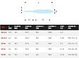 FACOM - FACOM - 255G - Pointeaux gainés - 255.G4 - vignette