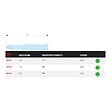 FACOM - FACOM - EP.6 - Embouts standards série 6 pour vis cruciformes Phillips - EP.662 - vignette