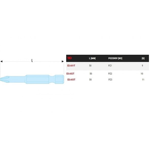FACOM - FACOM - ED.60T - Embouts High Perf' - série 6 pour vis cruciformes Pozidriv - ED.601T - large