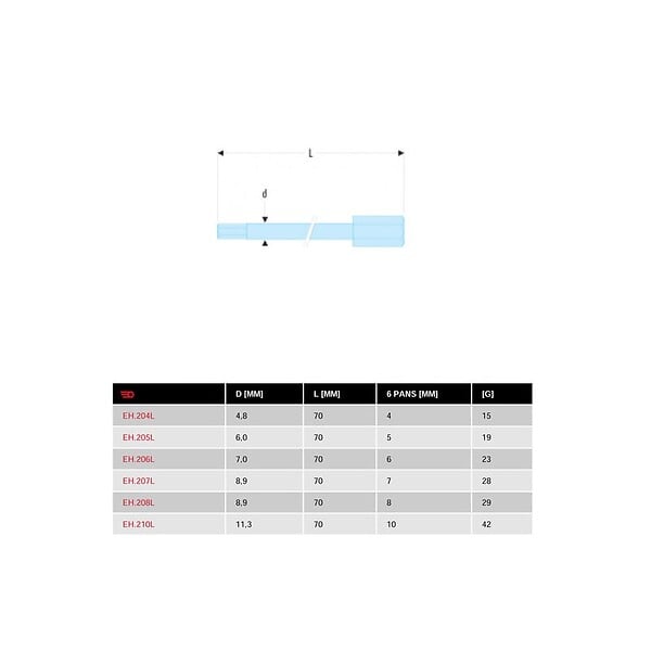 FACOM - FACOM - EH.2L - Embouts standards longs série 2 pour vis 6 pans creux - EH.204L - large