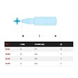 FACOM - Embout standard série 2 pour vis cruciformes Pozidriv Facom ED202 - vignette