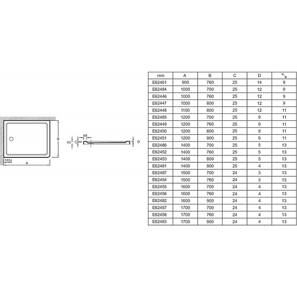 JACOB DELAFON - REC FLIGHT 120X80X4 BLC - large