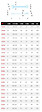 FACOM - FACOM - 40.LA - Clés mixtes longues métriques - 40.28LA - vignette