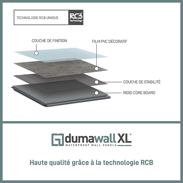 DUMAWALL+ - Revêtement mural Dumawall XL Cloudy - Blanc - L.260xl.40cm - large