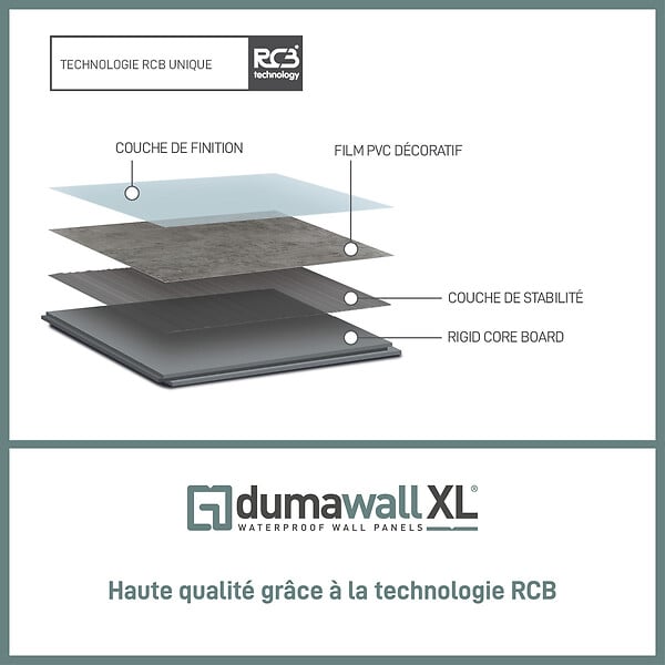 DUMAWALL+ - Dumawall XL Salina 40x260cm - 2.08m2 - large
