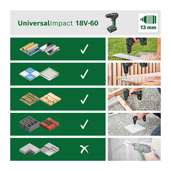 BOSCH - Perceuse à percussion - UniversalImpact - 18V - 2 x 2.0 Ah - large