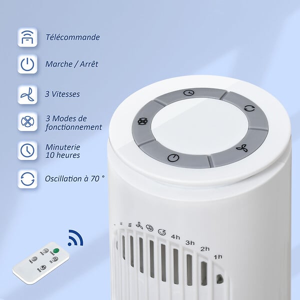 HOMCOM - HOMCOM Ventilateur colonne tour oscillant 45 W silencieux télécommande incluse minuterie 3 modes 3 vitesses blanc - large