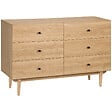 HOMCOM - Commode vintage 6 tiroirs coulissants piètement bois de pin panneaux aspect bois de teck - vignette