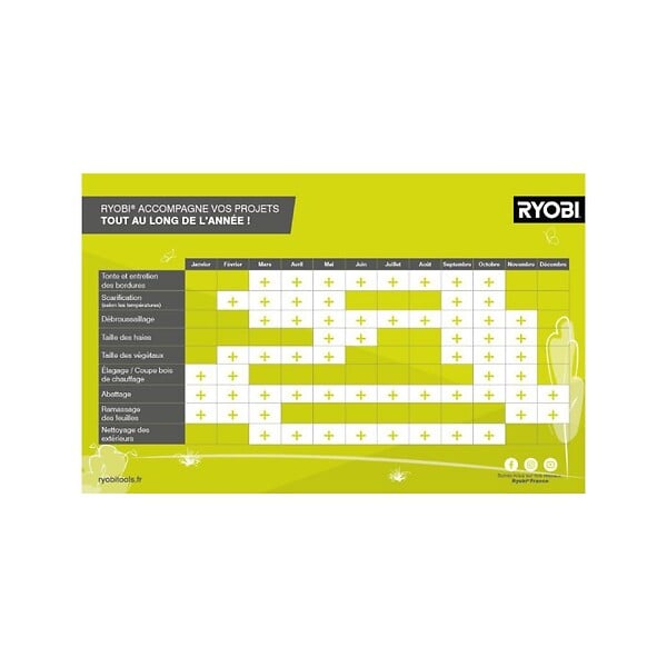 RYOBI - Ryobi - Rail De Guidage 81.6 Cm Pour Scie Circulaire - Rak03sr - large