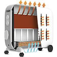 SUPRA - Radiateur Chaleur Douce 2000w - CERAMINO 2022_ - vignette