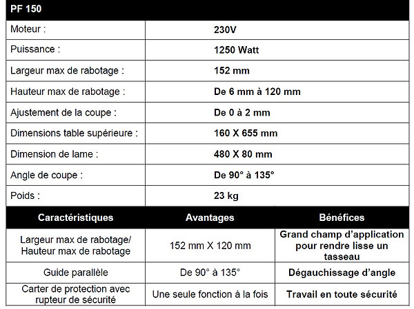 FEMI - Dégauchisseuse Raboteuse 1250 w l:152mm PF 150 Femi - large