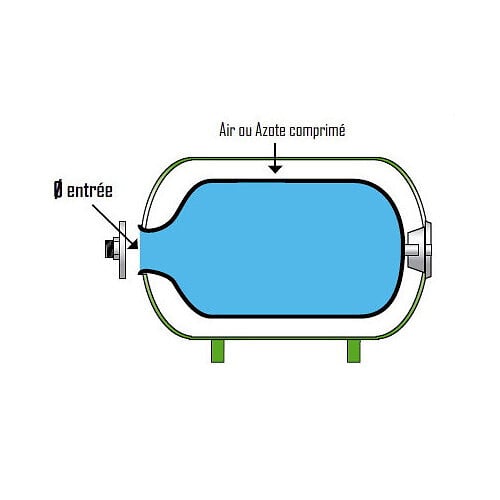 RIBILAND - Vessie membrane pour Surpresseur 19/24L- PRVESS19/24 Ribiland - large