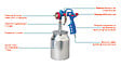 LACME LACAIR - Pistolet de peinture pneumatique Lacme PRO - vignette