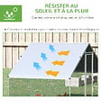PAWHUT - Enclos poulailler chenil 6 m² - parc grillagé dim. 3L x 2l x 2H m - poulailler chenil entièrement couvert - acier galvanisé - vignette