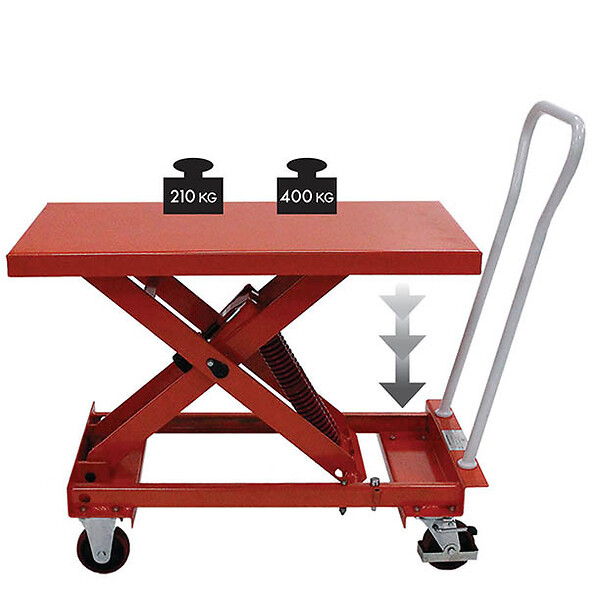 STOCKMAN - Table élévatrice à  niveau constant capacité 210 kg 830 x 500 mm SBC21 Stockman - large