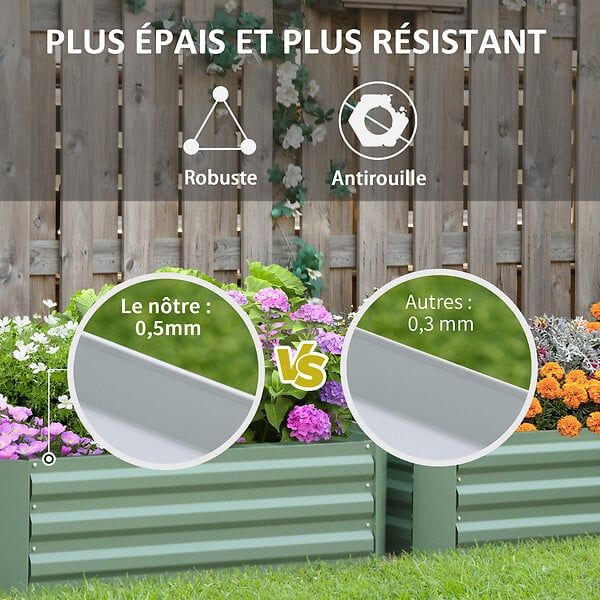 OUTSUNNY - Lot de 2 carrés potager de jardin dim. 100L x 100l x 30H cm tôle d'acier ondulée vert - large
