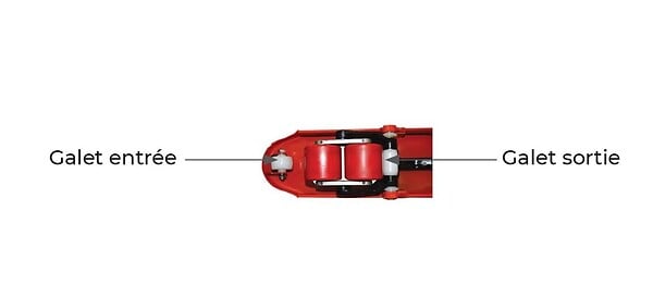 STOCKMAN - Table élévatrice semi-électrique capacité 500 kg 1525 x 620 mm ES50LA Stockman - large