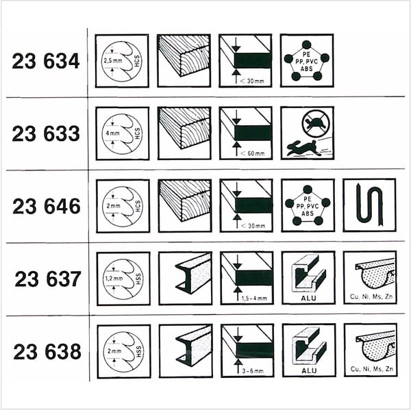 METABO - Lot de 10 lames de scie sauteuse METABO 623600000 - Bois métal et plastiques - 10 pièces - large