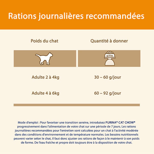 PURINA - Croquettes pour chat adulte Cat Chow - Saumon - 3 kg - large