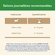 PURINA - Croquettes chat stérilisé - Riche en poulet - 10kg - vignette