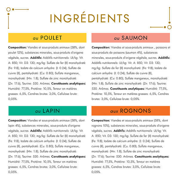 GOURMET - Aliment chat adulte viande-poisson - 12x85 g - large