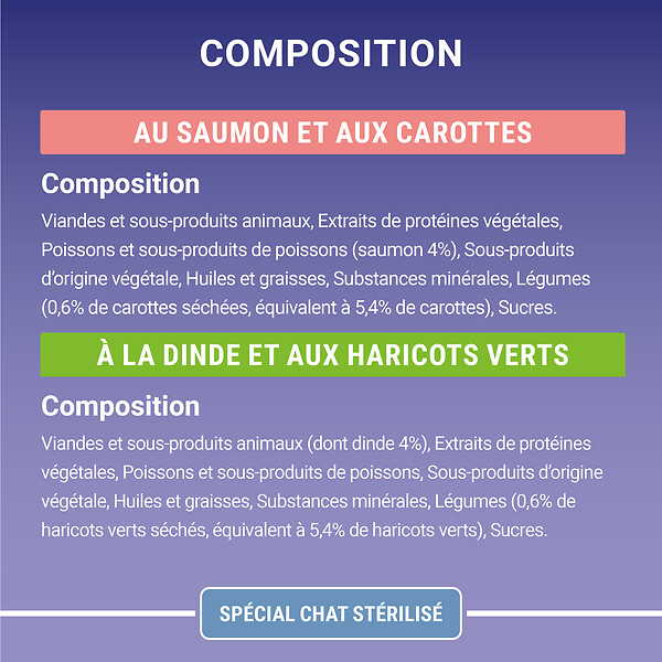 ONE - Sachets repas chat stérilisé - Saumon-Dinde - 4x85g - large