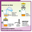 ACTO - Piège à mouches - Plastique solide - ACTO Natur - vignette