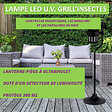 ACTO - Aspirateur moustiques insectes volants - lampe UV - 300m² - vignette