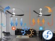 PURLINE - Ventilateur de plafond Réversible  Thermostat Wifi Moteur à courant continu Toits en pente Télécommande Hypersilence Mémoire - vignette