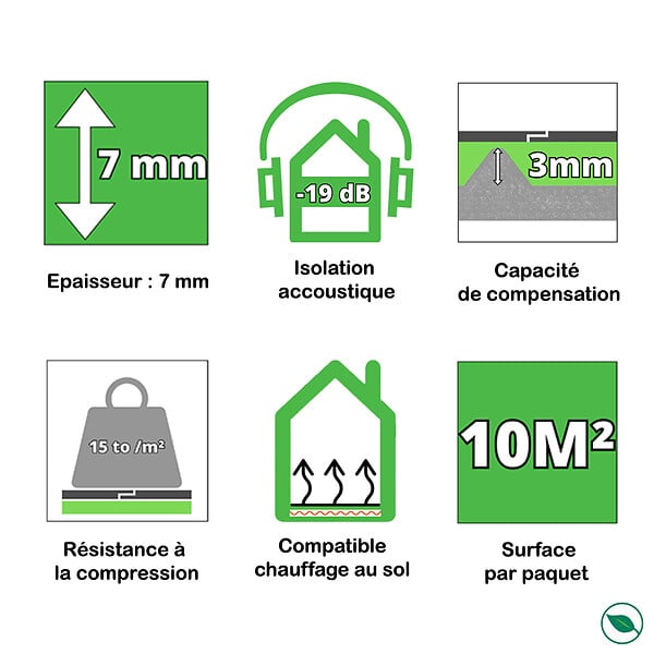 FORESTEA - Dalle sous couche parquet fibre de bois ép 7mm pqt de 6,99 m2 FSC mixte - large