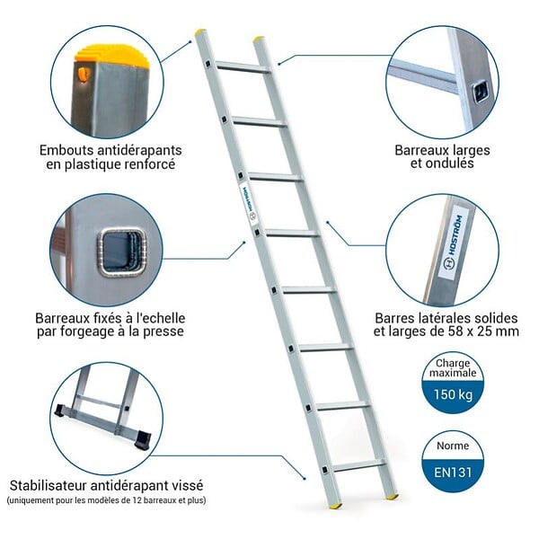 HOSTRÃ–M - Echelle simple StablePro 8 marches en aluminium, légère et durable, hauteur de travail maximale 3,2m, garantie 5 ans, charge maximale 150kg, Hostrom - large