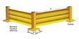 STOCKMAN - Poteau et lisse de protection barriere L.2895mm - STOCKMAN - W777 - vignette