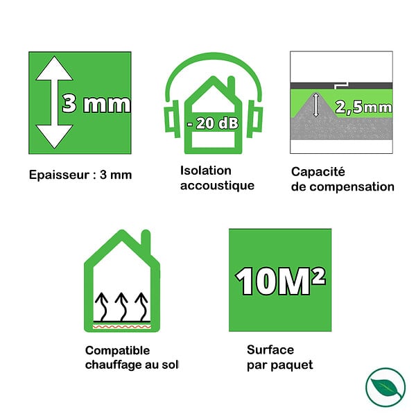FORESTEA - Souscouche parquet ISOFLOOR film alu ép 3 mm acoustique 10 m2 8.5m x 1.2m - large