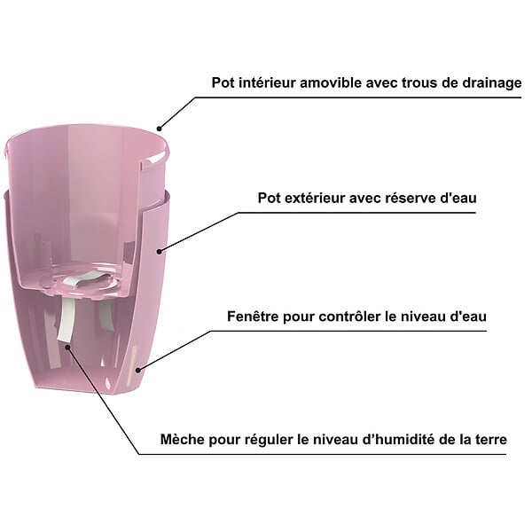 GT GARDEN - Lot de 3 pots pour orchidées avec réserve d'eau - Orchidea sable 2 litres - large