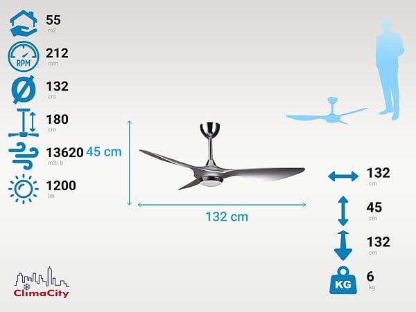 KLASSFAN - Ventilateur de plafond ø132 cm avec LED et Wifi Réversible Hypersilence - large