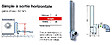 NICOLL - Siphon de machine à laver simple M.A.L. sortie horizontale ø40 M1 - vignette