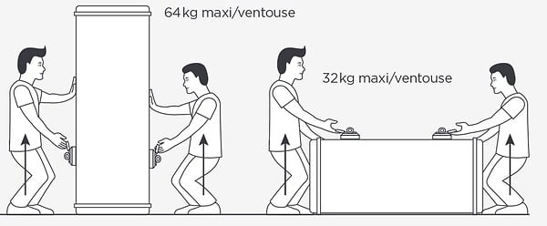 THERMOR - Ventouses de Portage pour Chauffe-eau - Kit 2 Ventouses + Mallette - kit 2 ventouses + malette - large
