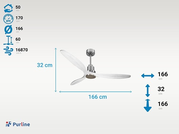 PURLINE - Ventilateur de plafond Wifi Moteur à courant continu Télécommande Hypersilence Mémoire - large