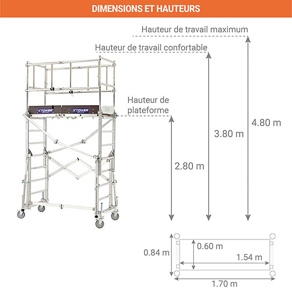 TUBESCA COMABI - Echafaudage Roulant X'tower 2m80 Plancher (4m80 Travail) - large