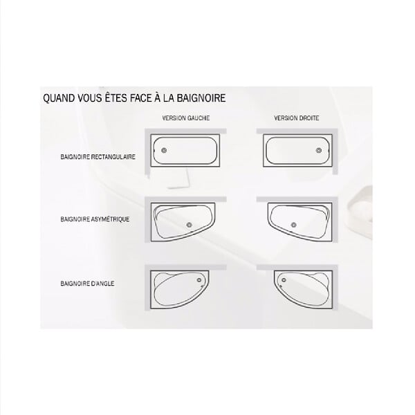 BESCO - Baignoire asymétrique 150 x 70 cm + tablier blanc + repose tête + poignées - MILENA PREMIUM - Gauche - large