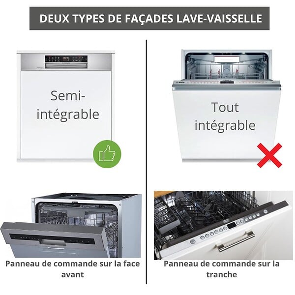 CUISINEANDCIE - Cuisineandcie - Façade pour lave-vaisselle semi-intégrable Eco Chene Naturel L 60 cm - large