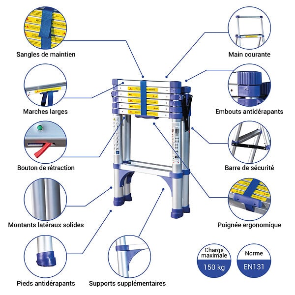 HOSTRÃ–M - Escabeau 7 marches telescopique EXTENDACT6, Echelle telescopique 2m+1.7m, escabeau pliable télescopique, H max travail 3,5m, Garantie 5 ans, Hostrom - large