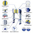 HOSTRÃ–M - Escabeau 7 marches telescopique EXTENDACT6, Echelle telescopique 2m+1.7m, escabeau pliable télescopique, H max travail 3,5m, Garantie 5 ans, Hostrom - vignette