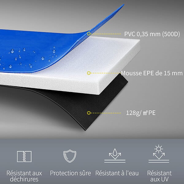 HOMCOM - Couvre-ressort trampoline Ø 366 cm PVC PE haute densité rembourrage 15 mm bleu - large