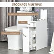 HOMCOM - Support papier toilette - porte-papier toilette - armoire pour papier toilette - 2 tiroirs, coffre - MDF blanc - vignette