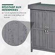 OUTSUNNY - Armoire de jardin sur pied double porte étagère et toit bitumé relevable dim. 74L x 43l x 88H cm bois sapin gris - vignette