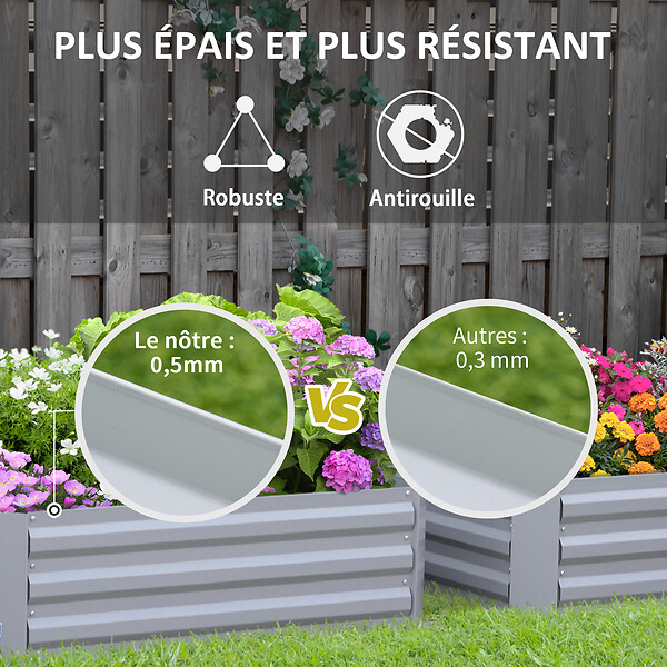 OUTSUNNY - Lot de 2 carrés potager de jardin dim. 100L x 100l x 30H cm tôle d'acier ondulée gris - large