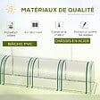 OUTSUNNY - Serre de jardin tunnel 2,95L x 1l x 0,8H m 3 portes zippées bâche PVC transparent métal époxy vert - vignette